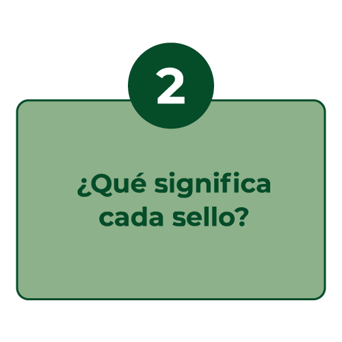 Ser sabes que estas comiendo 2