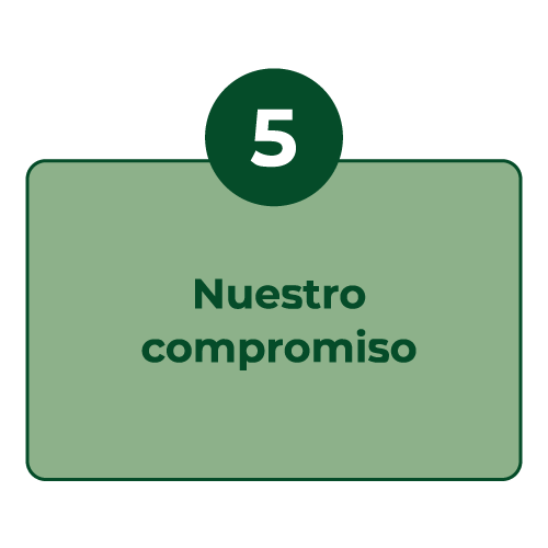 Ser sabes que estas comiendo 5