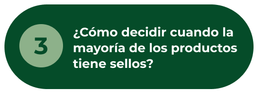 Ser Sabes que estas comiendo punto 3 Ser Sabes que estas comiendo punto 3