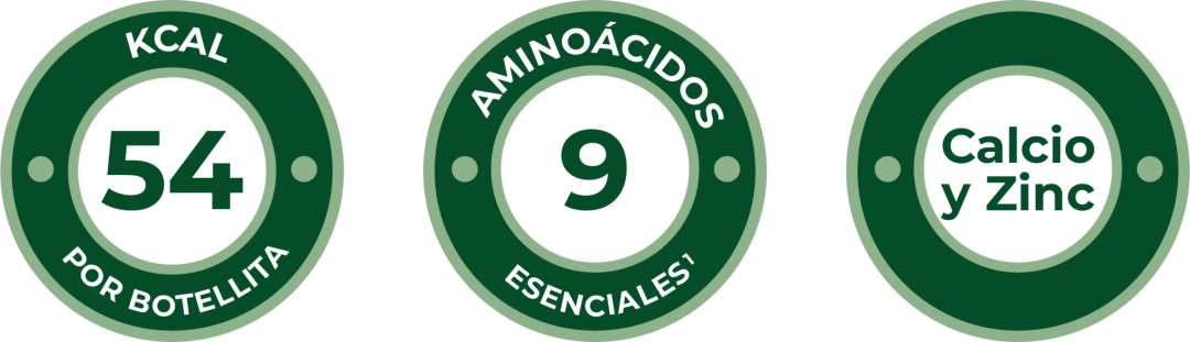 Ser gráfico botellita multifruta